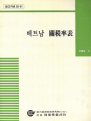 베트남 관세율표