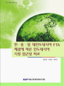 한ㆍ중ㆍ일 대인도네시아 FTA 체결에 따른 인도네시아 시장 접근성 비교