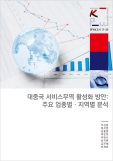 대중국 서비스무역 활성화 방안: 주요 업종별ㆍ지역별 분석