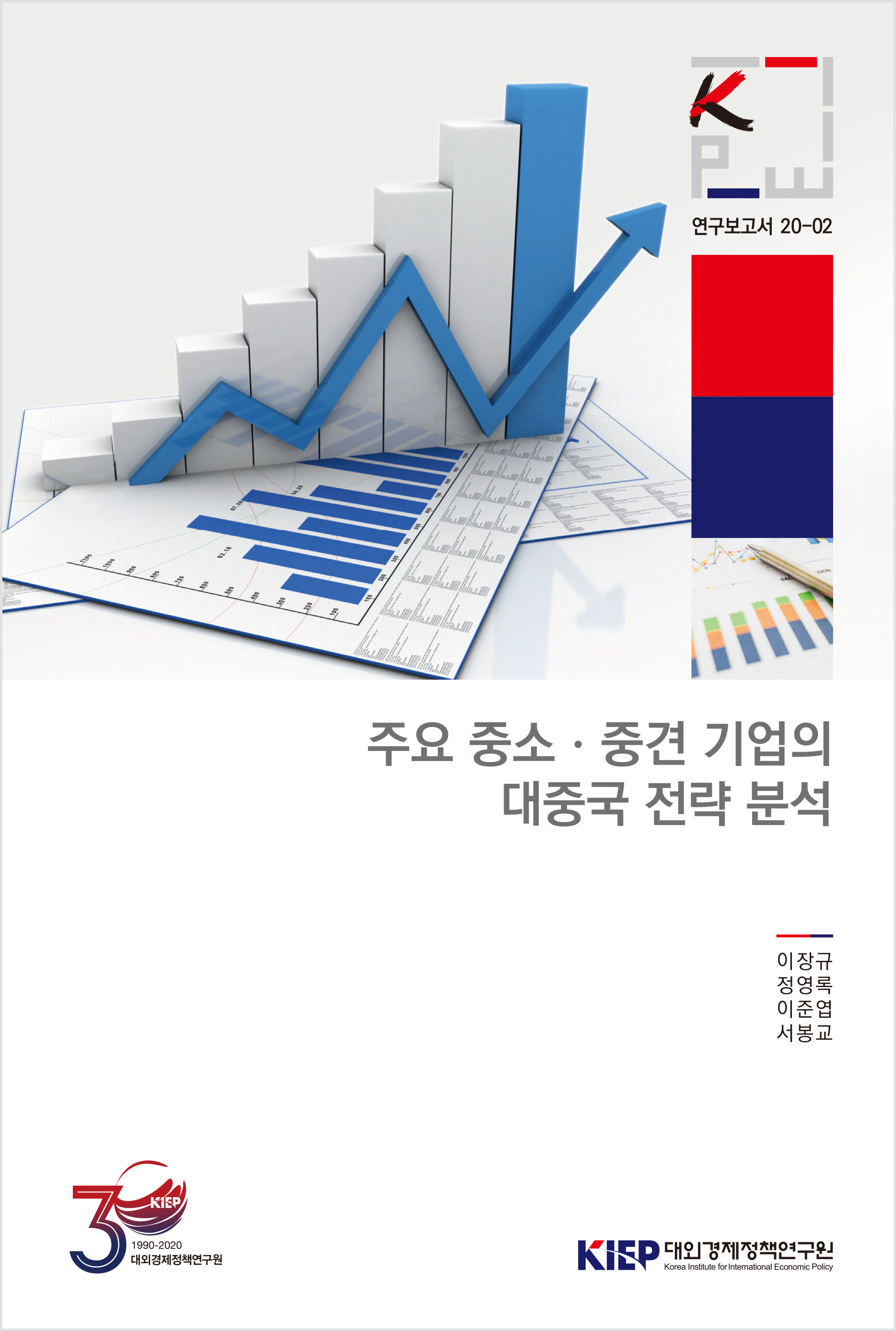 주요 중소ㆍ중견 기업의 대중국 전략 분석